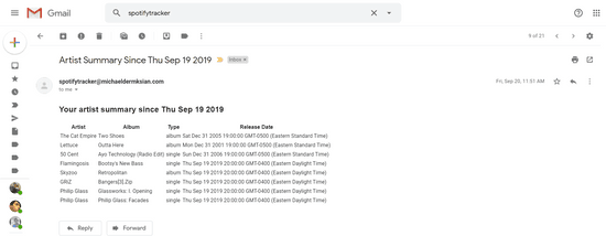 Spotify Email